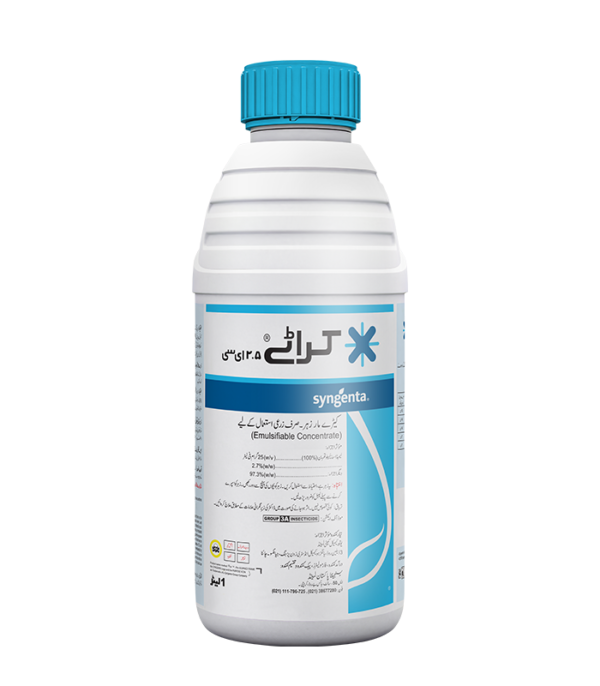 KARATE 025 EC 250 ML