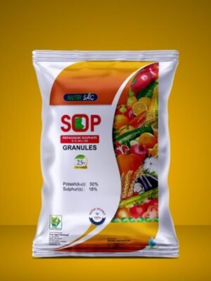 SOP-Granual-1024x576 SOP Granular